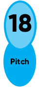 18 Pitch Alpha 4